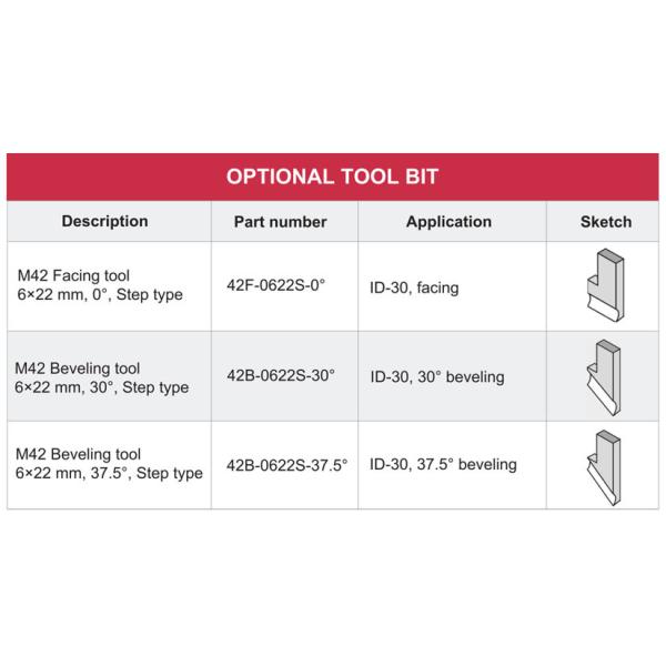 ID30 Pipe Beveler toolbit options and accessories