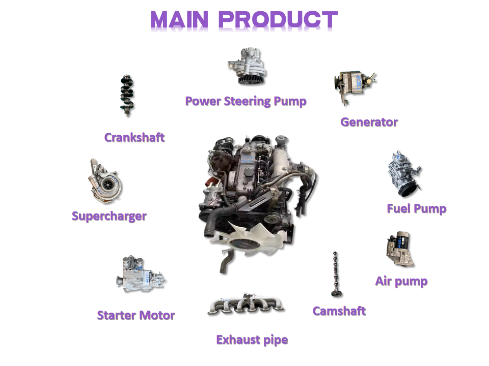 Second-Hand 4HK1 Engine Assembly with Power Steering Pump