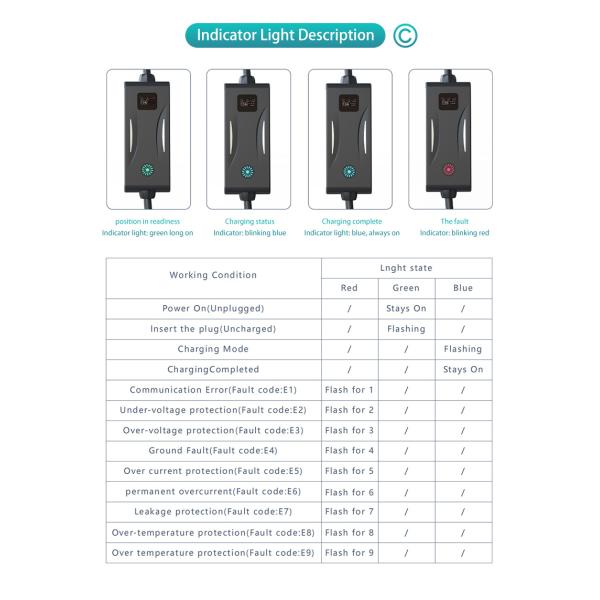 Adjustable Portable EV Charging Cable Type 2 Ev Charger 16A 3.3kW