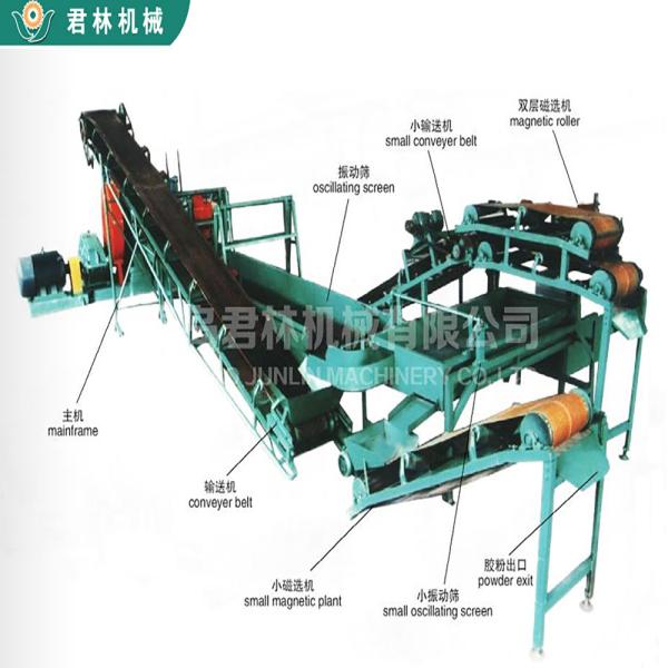 Rubber Powder Production Line/Waste Tyre Recycling Machine