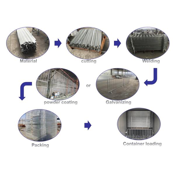 Pedestrian Barriers