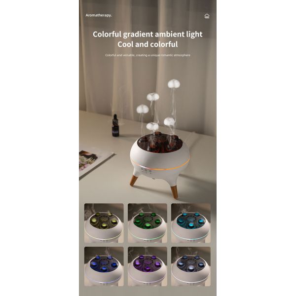 Different lighting modes