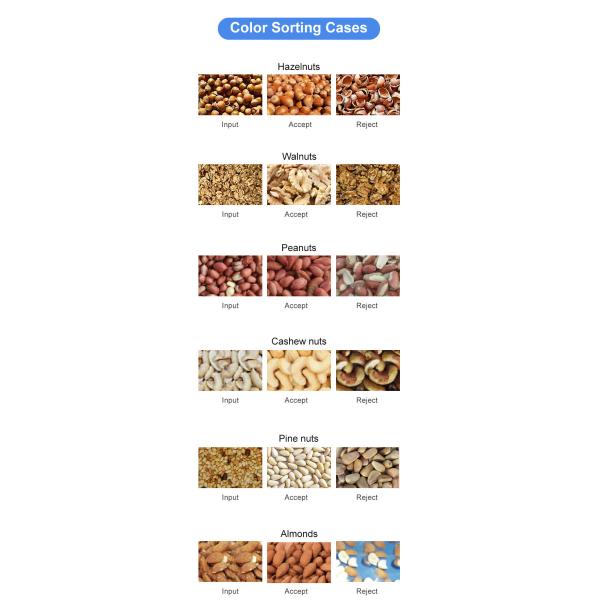 Beans Grain Cereal Wheat Corn Seeds Tea Nuts Color Sorter Wifi Remote