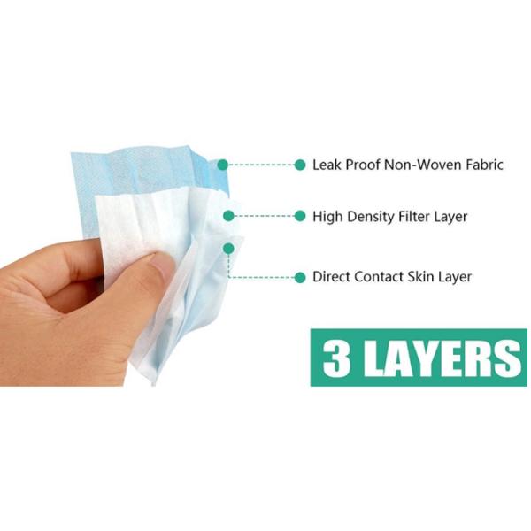 Anti Pollution Disposable Earloop Face Mask Non Irritating Moisture Proof