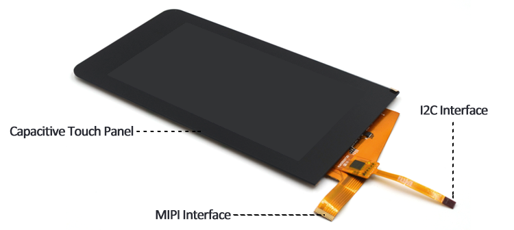 5 Inch TFT MIPI DSI LCD Display Touch Screen 720x1280 Customized