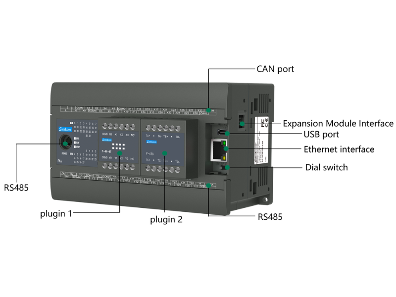 IP30 Industrial PLC Controller 200kHz PLC Programmable Controller Customized