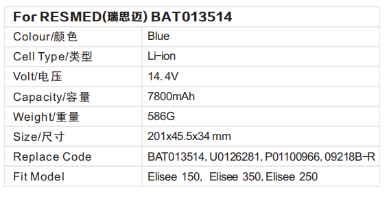 Ventilator Battery For RESMED BAT013514