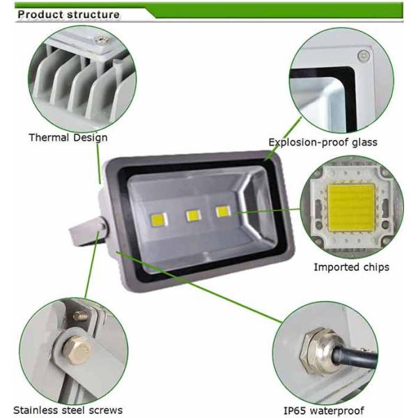 150W Led Flood Light
