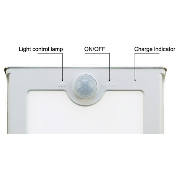 Heatproof Automatic Solar Panel Wall Lights1.5W 50000hrs Working Lifetime