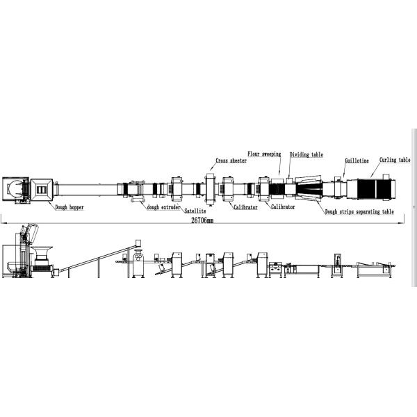 High Output Baguette Bread Production Line With Heatable Cutter
