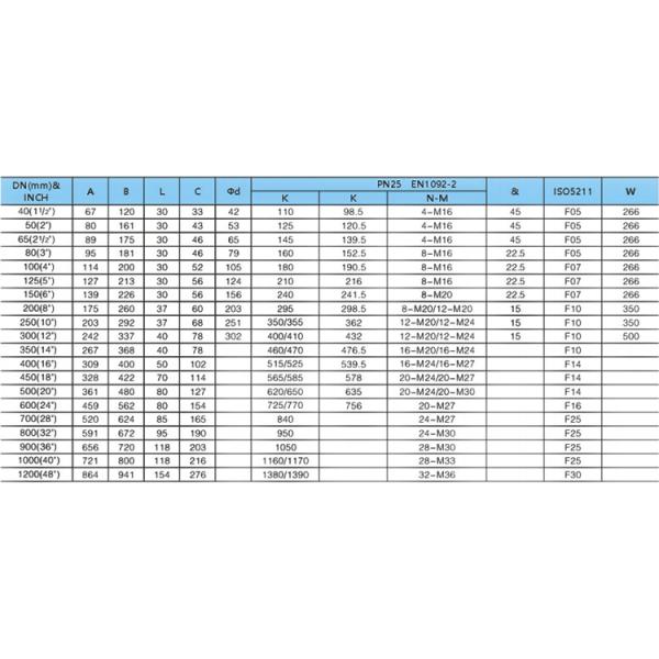 Lug Type Butterfly Valve