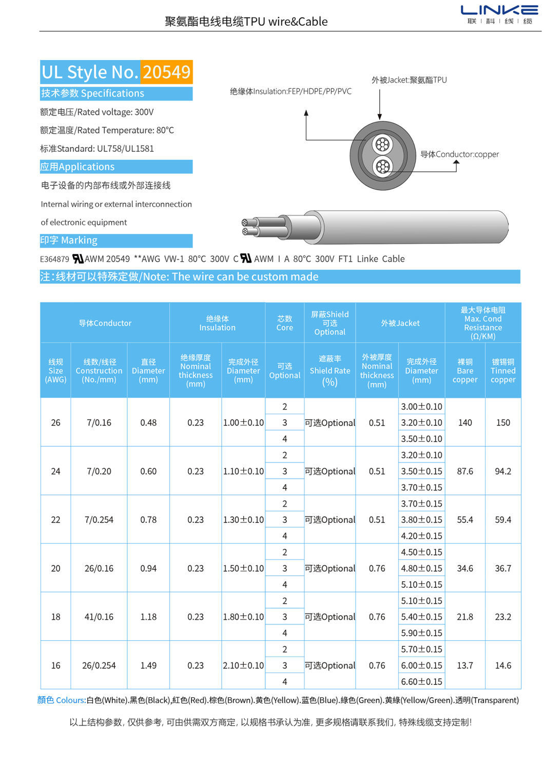 DVD Player Professional UL20549 PUR Sheathed Control Cable Tinned Copper Shielding Wire