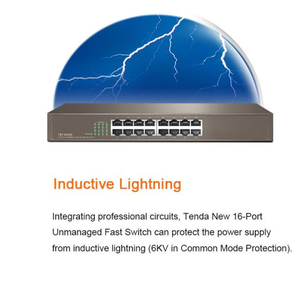 Customized TEF1016D 16-Port Fast Ethernet Desktop Rackmount Switch Full-Duplex Communication and Seamless Networking