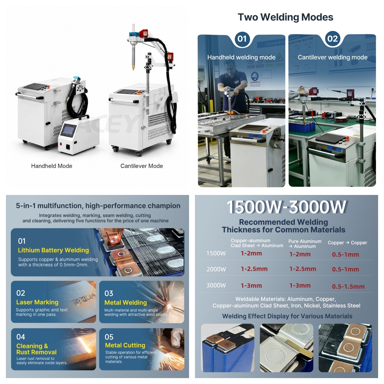 High Precision Handheld Laser Welder For Battery Pack Welding