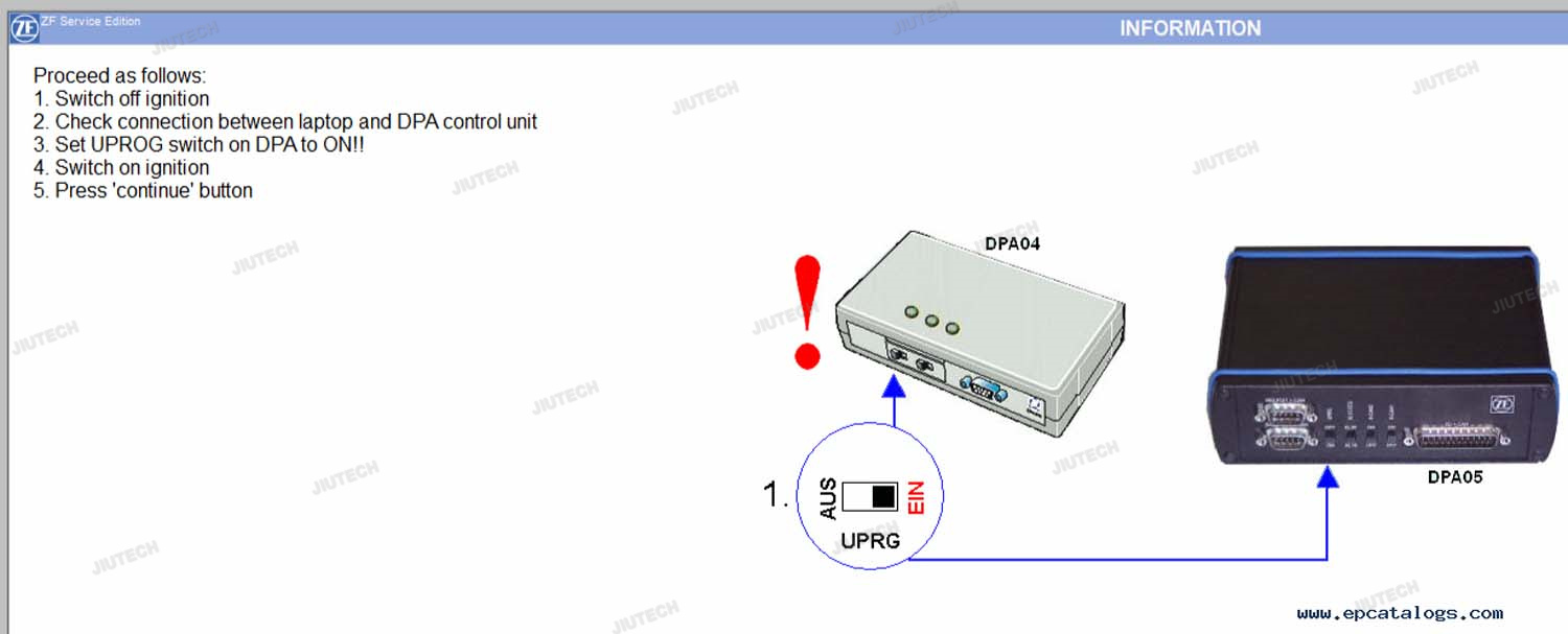 ZF Testman Development Diagnostic Scanner Transmission Testman Diagnosis Detection Tool for Engine Analyzer Programming