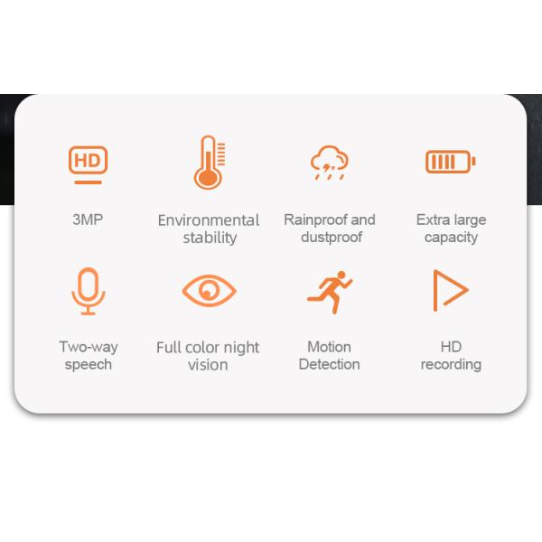 Battery HD Wifi Smart Intelligent Camera Human Motion Detection Security Full Color