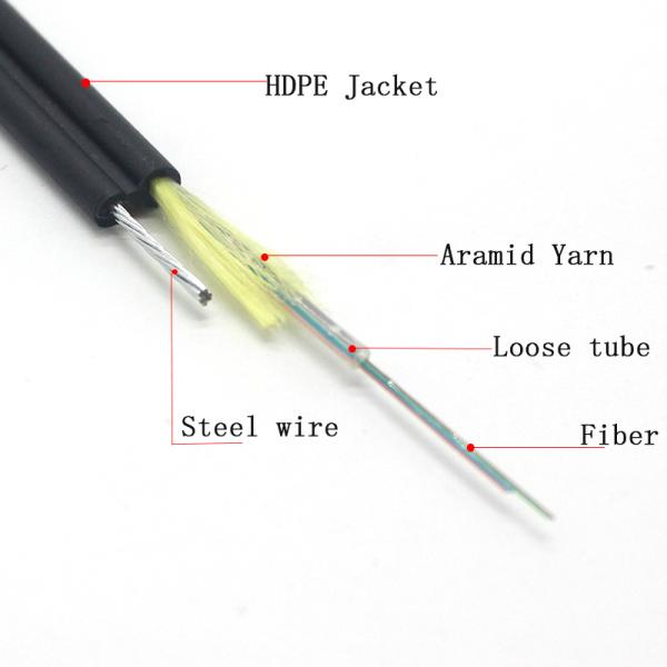 12core GYXTC8Y Fiber Optic Cable Single PE Jacket Self Supporting Optic Fiber Cable