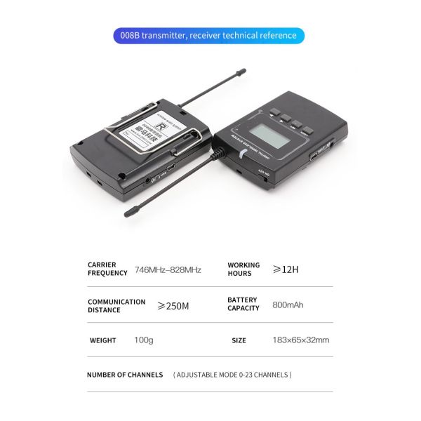 Anti-interference Two-way tour guide system
