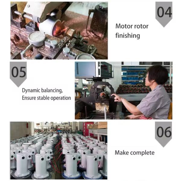 YBX4 Motor Explosion-Proof Three-Phase Asynchronous Motor