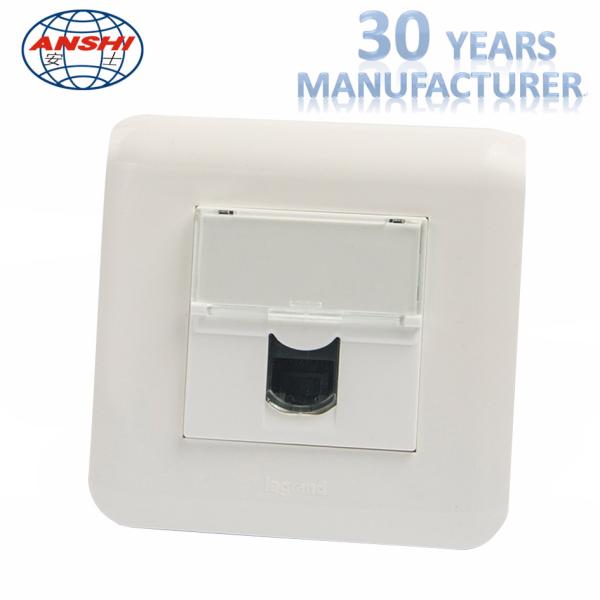 PC 2 Port 86 Type Network Ethernet Wall Plates