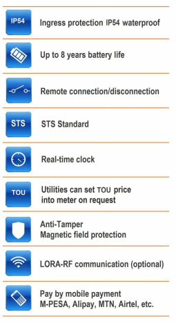 STE38-S Split Keypad Prepaid Three Phase Electricity Meter