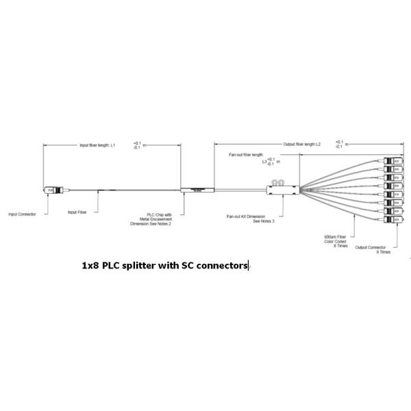 High Reliability Single Mode Fiber Splitter 1 X 8 SC / APC Connector