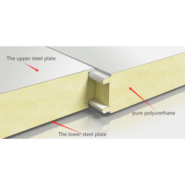 White Polyurethane Cold Room Wall Panels High Density Width 1000mm