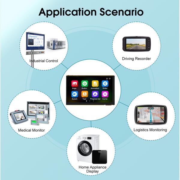JC1060P470C_I_W IPS View ESP32 Display Unit -20C-70C Advanced Display Technology for Industrial Applications 7 inch capacitive touch screen energy