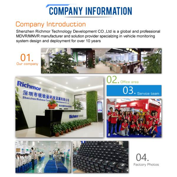 CMOS Sensor And IRCUT Technology Waterproof IP67 Vehicle Camera For Bus Truck