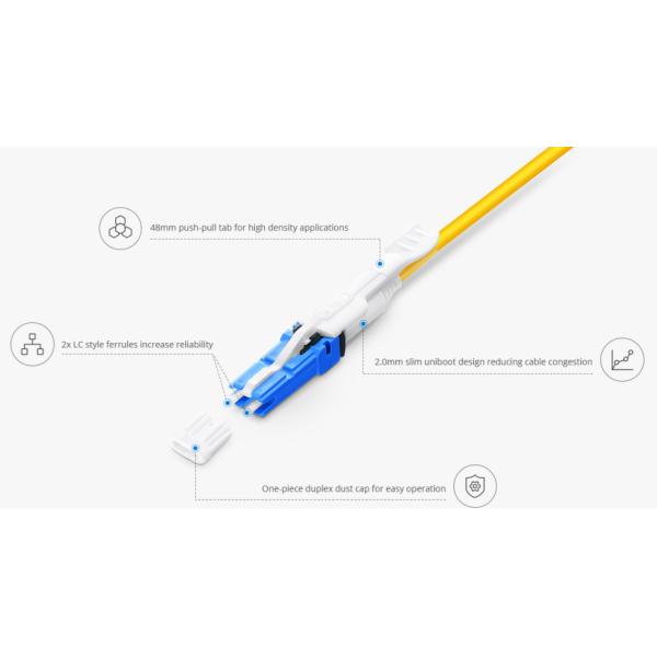 CS To LC Duplex OS2 PVC 2.0mm Fiber Optic Patch Cable