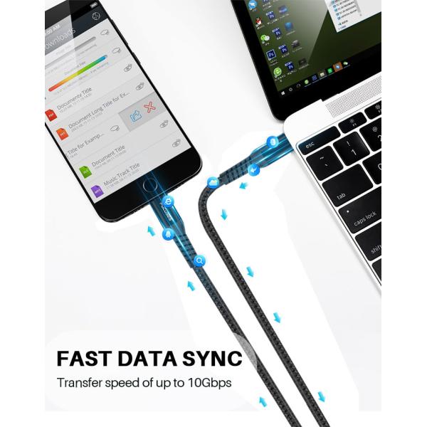 5A 100W USB C Cable