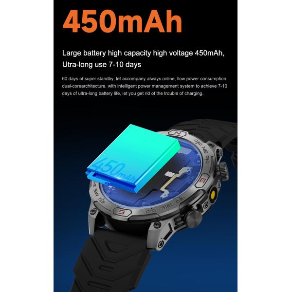 Round Shape Smart Watch with Vibration Intensity Selection Time Format Weather Forecast and Music Control