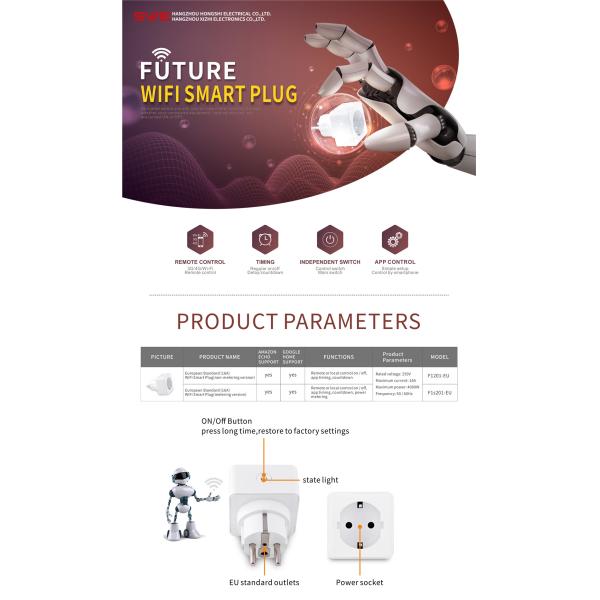 EU Smart Wi-Fi Socket(F1s201-EU)