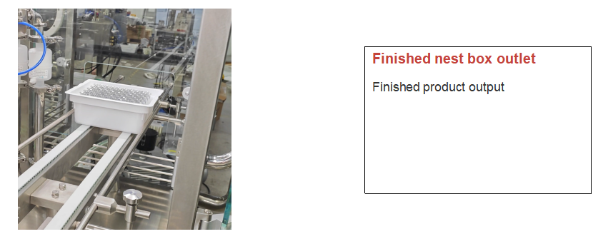 GMP Pharmaceutical Plastic Highly Capacity Automatic Prefilled Syringe Filling Machine