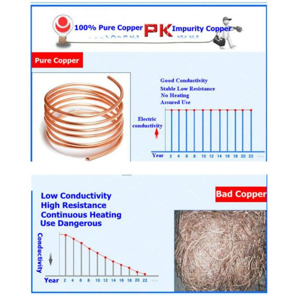 Construction Requirement Low Voltage Flexible TRS Cable with Pure Copper Insulation