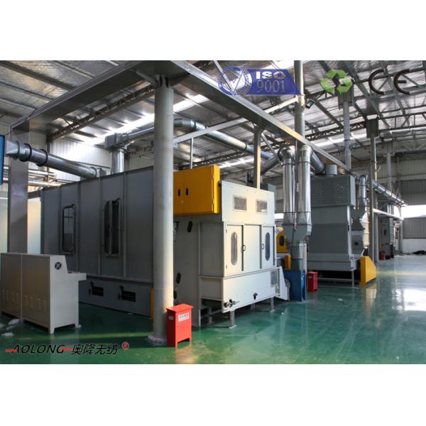 3.2m Polyamide Substrate Synthetic Leather Machine With Capacity 2500kg/Day