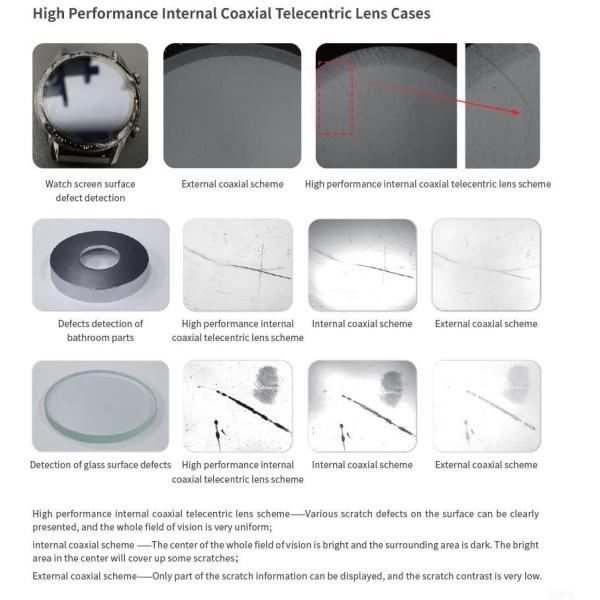 High Performance Internal Coaxial Telecentric Lens C Mount High Resolution