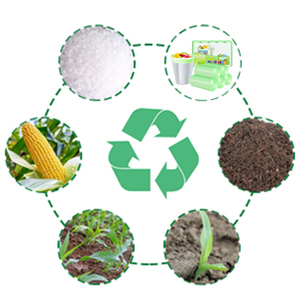 Biodegradable Compostable Pla Films, Compostable Biodegradable Corn Starch Based, Yard Liners Bathroom, Office, Bedroom,