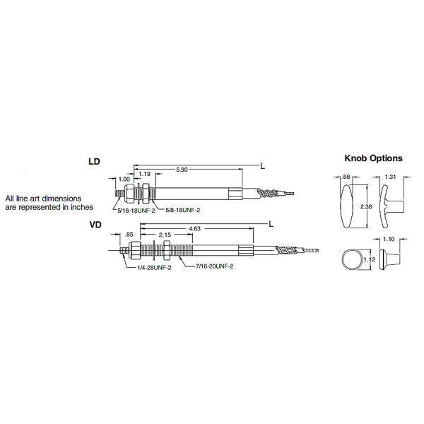 Non-Lock Push-Pull Control Head For Remote Engine Shutdown