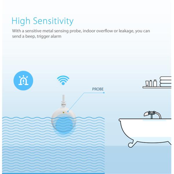 Wi-Fi Water Flood Sensor(MYQ-AWS01)