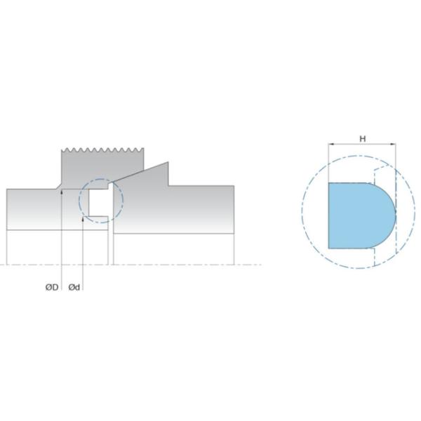NBR Sealing Elements Fast Installation FDA Approved Materials