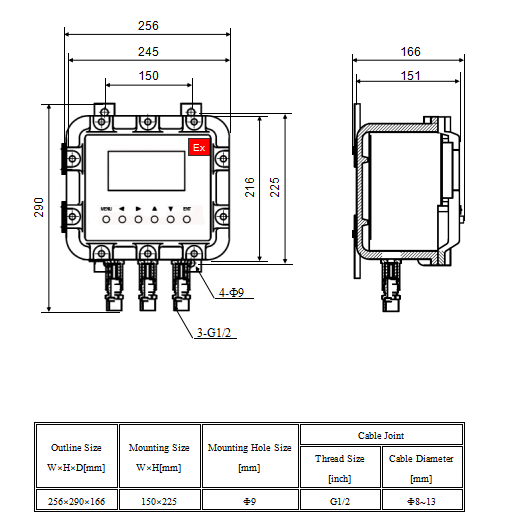 exposive proof Safety , Digital Display System And Indicators 0.03% Verification Accuracy