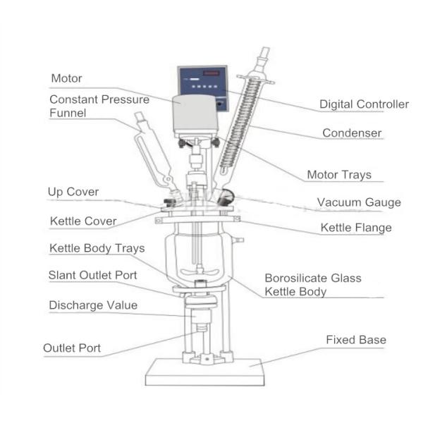 Double Layer Lab Chemical 5L Jacketed Glass Reactor