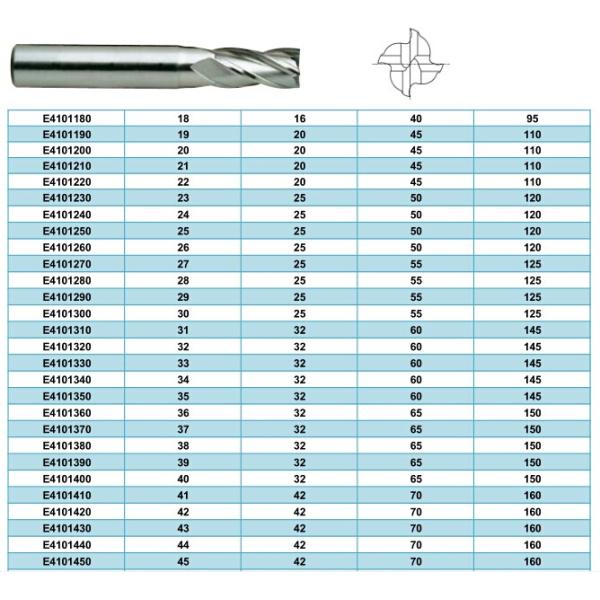 KM HSCO 8， 2 Flute regular length