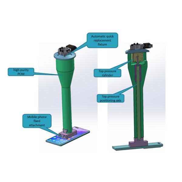 Emvco Terminal Product Interoperability Test System / Emvco L1 Contactless Test Solutions