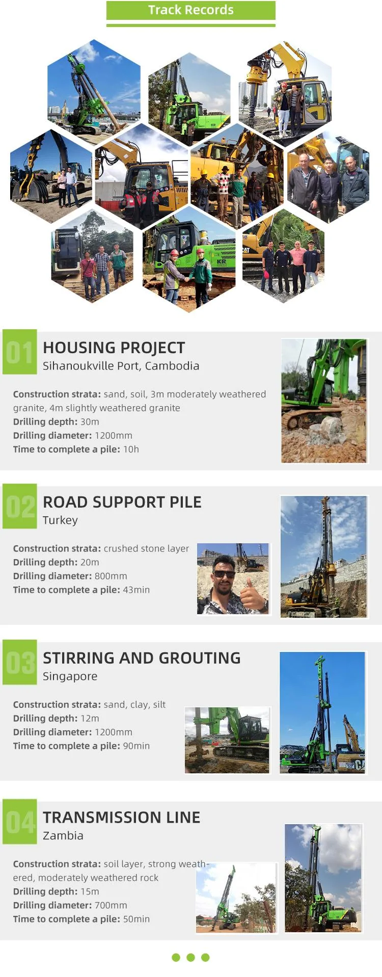 KR50A - 16 Earth Auger Piling Rig Machine Drill Bagger Working Speed 40rpm.