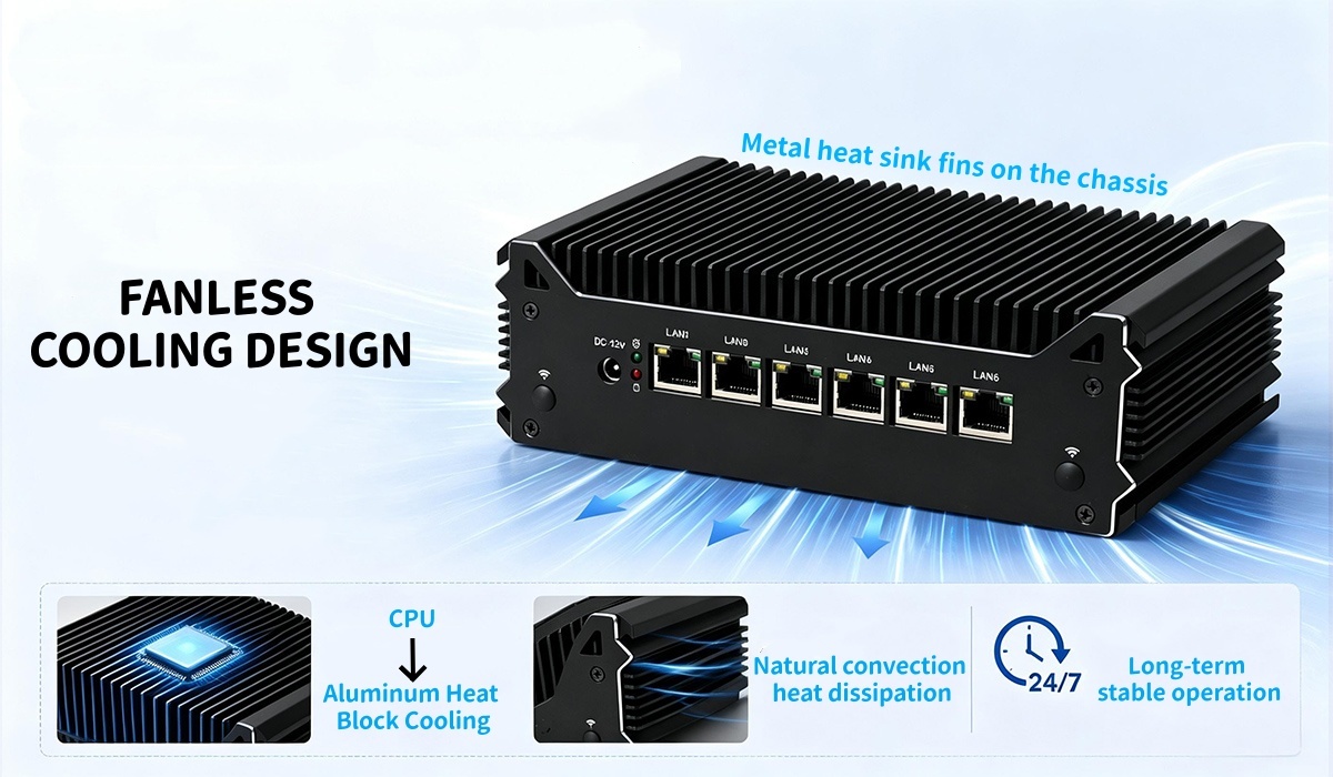 Intel Celeron 3865U Processor Soft Router With 8 LAN 1 Reset button
