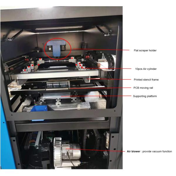 ET4035 Full Automatic Vision Stencil Printer Machine SMT PCB Printing