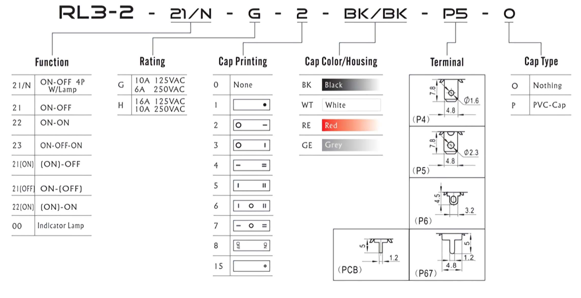Model Panel Mount Toggle Switch 16A 250VAC Certified CQC IP18 Quick Connect 4P/6P Rocker Switches