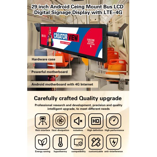 Bus Backpack-style Digital Signage 29 Inch Stretched Bar Android Display with Wireless 4G and WiFi Connectivity
